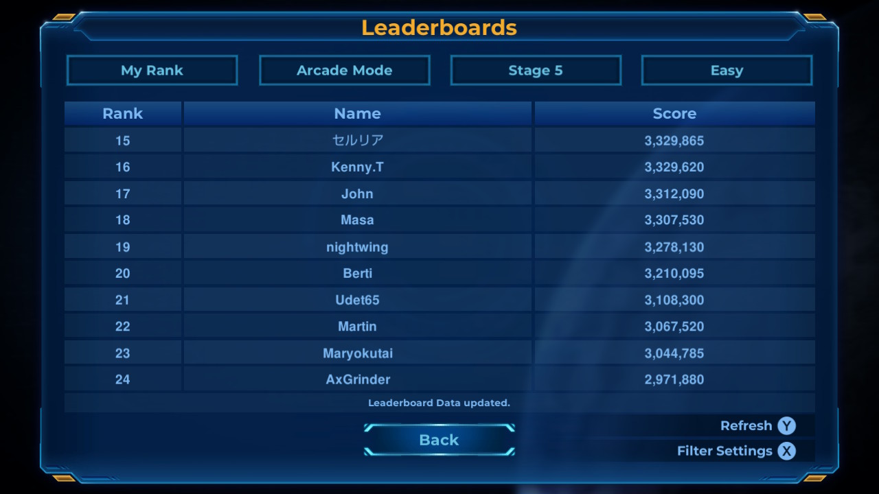 Screenshot: Rigid Force Redux online leaderboards of Stage 5 of Arcade mode on Easy difficulty showing Berti at 20th place with a score of 3 210 095